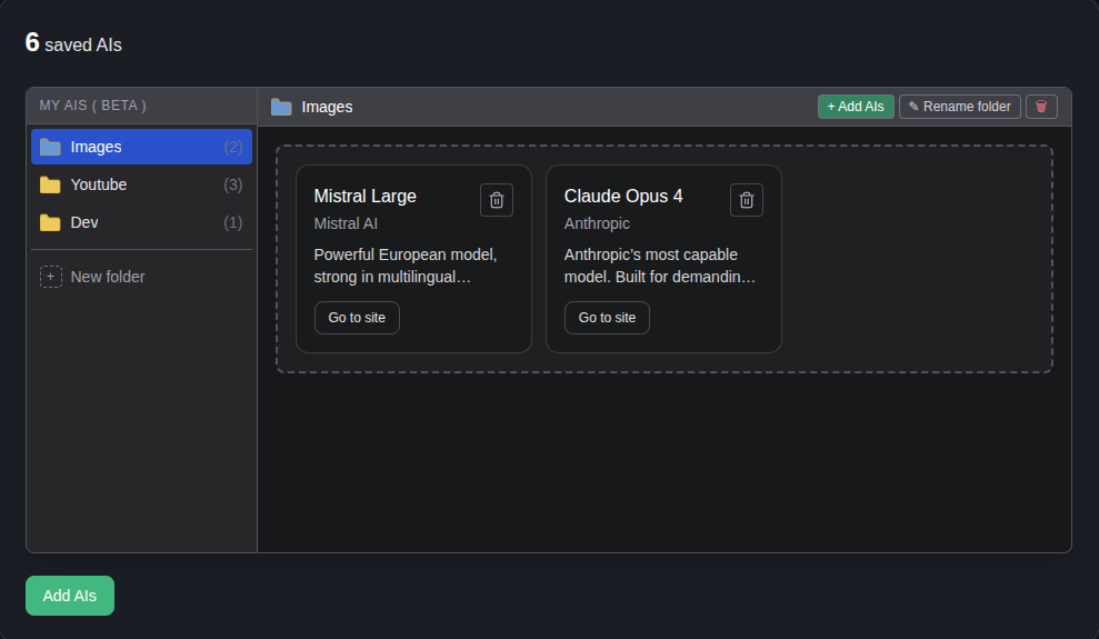 Aperçu du dashboard Mes IA